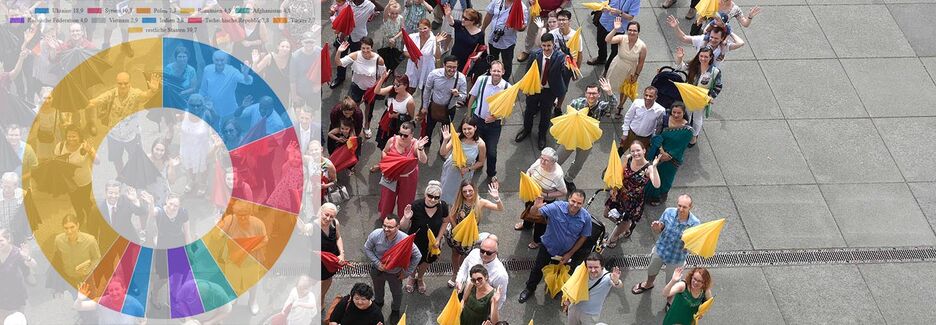 Statistik mit Menschen