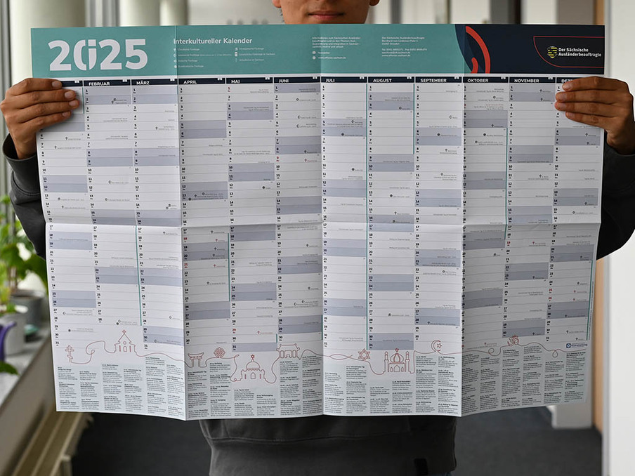 Wandkalender 2025